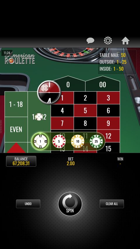 American Rouette Online Casino Game Review - Features