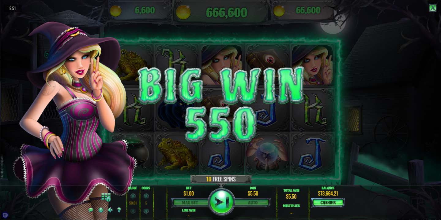 Witches of Salem Slot RTP and features